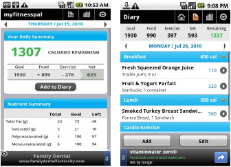 fitness pal calorie counter