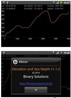 Android elevation что это